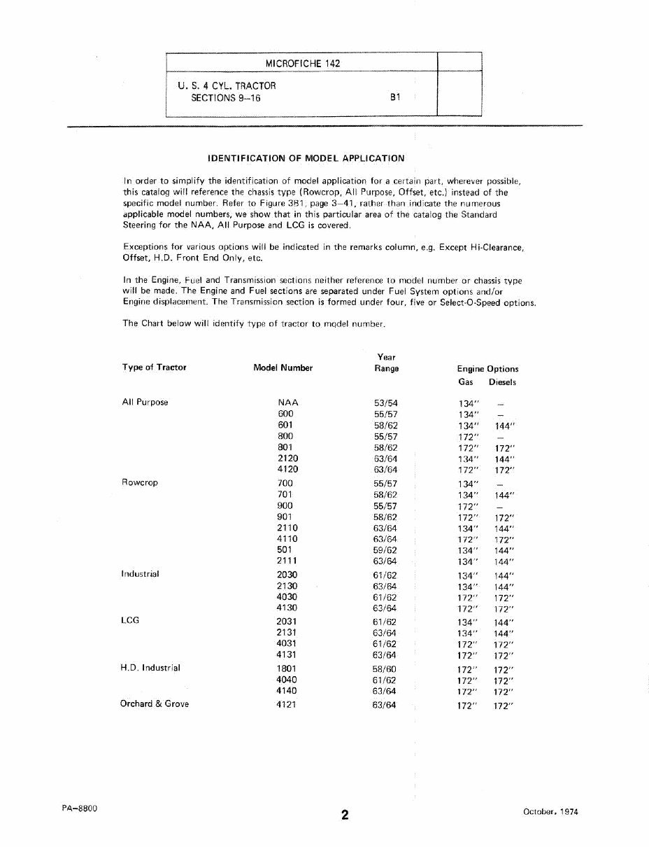 Ford 640 650 660 850 & 860 Tractor Service, Parts, Owners -6- Manuals - preview img 4