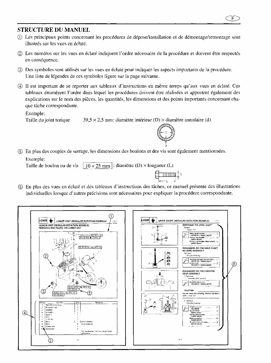 2000-2004 Yamaha 150HP, 175HP, 200HP 2-Stroke HPDI Outboards Service & Repair Manual preview img 5