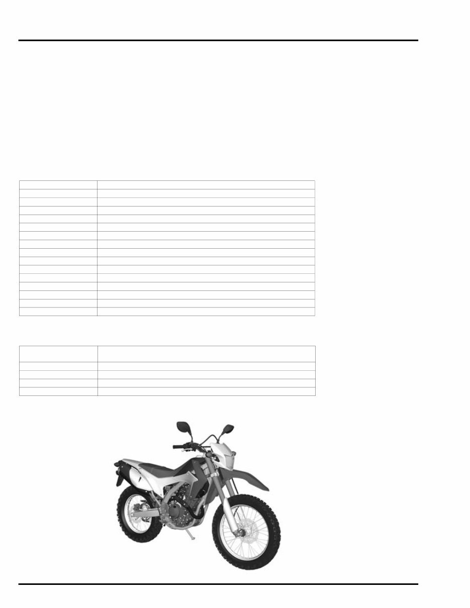 2012 Onwards Honda CRF250L Service & Repair Manual preview img 7
