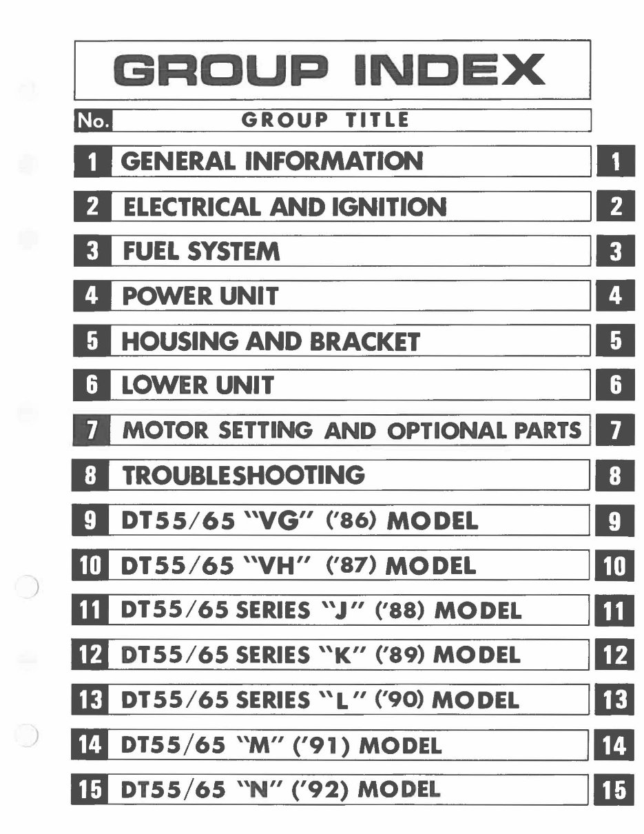 1985-1991 Suzuki DT55 DT65 3-Cylinder 2-Stroke Outboard Motor Service & Repair Manual preview img 1