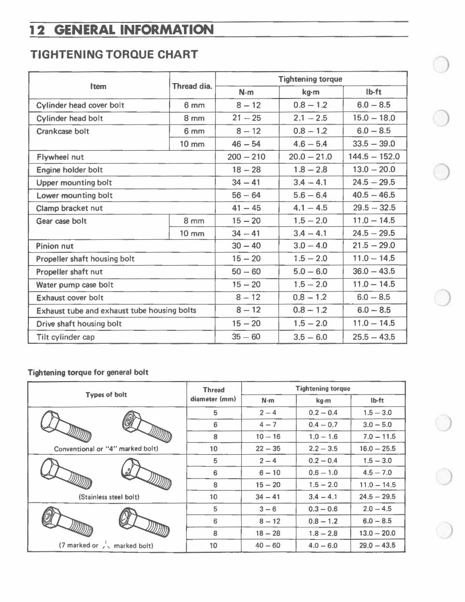 1985-1991 Suzuki DT55 DT65 3-Cylinder 2-Stroke Outboard Motor Service & Repair Manual preview img 10