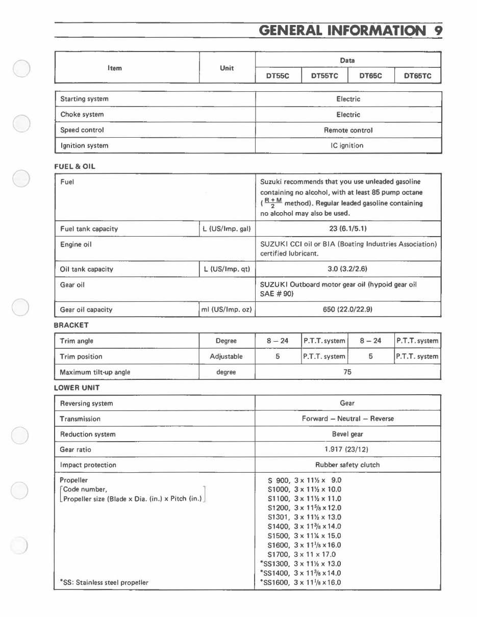 1985-1991 Suzuki DT55 DT65 3-Cylinder 2-Stroke Outboard Motor Service & Repair Manual preview img 7