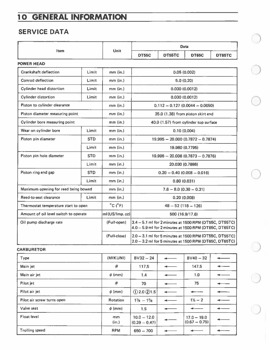 1985-1991 Suzuki DT55 DT65 3-Cylinder 2-Stroke Outboard Motor Service & Repair Manual preview img 8