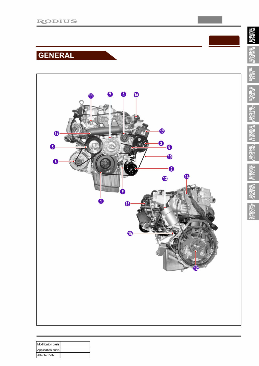 2004-2013 SsangYong Rodius (aka Stavic) Workshop Repair Service Manual BEST preview img 3