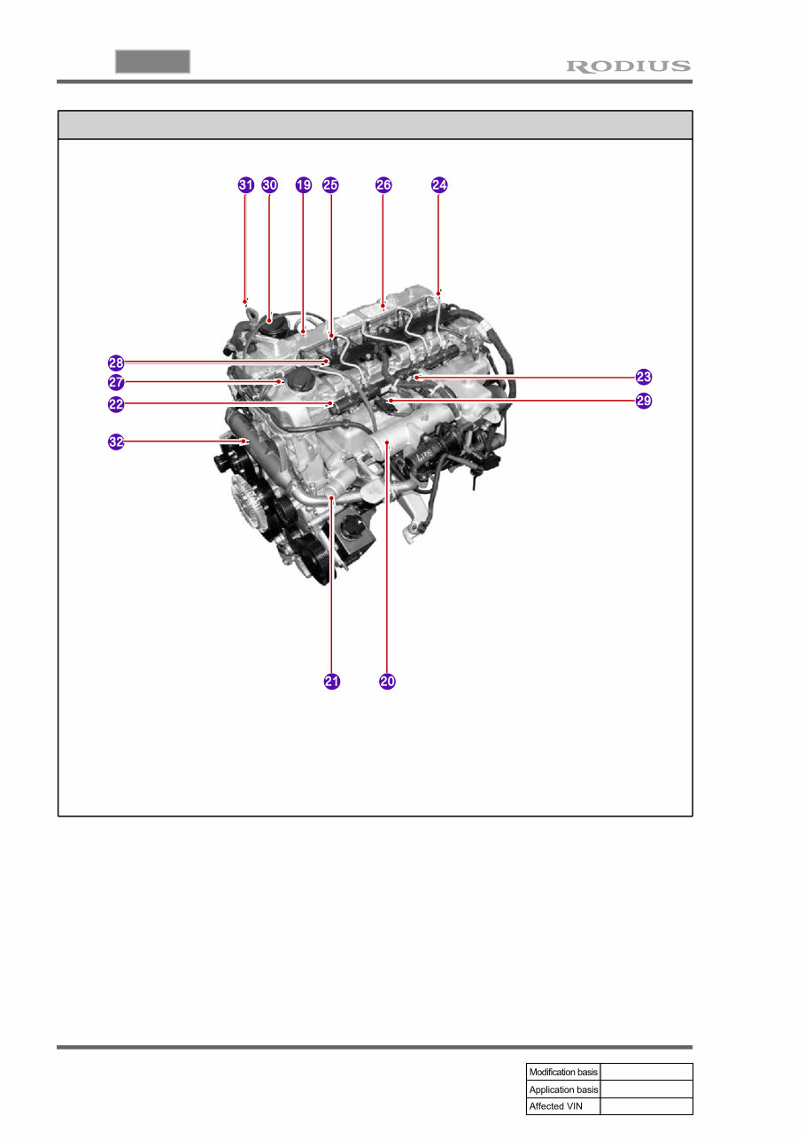 2004-2013 SsangYong Rodius (aka Stavic) Workshop Repair Service Manual BEST preview img 4