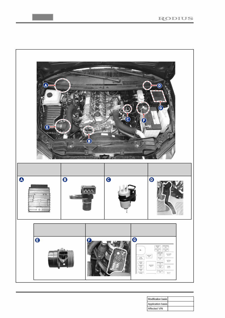 2004-2013 SsangYong Rodius (aka Stavic) Workshop Repair Service Manual BEST preview img 6