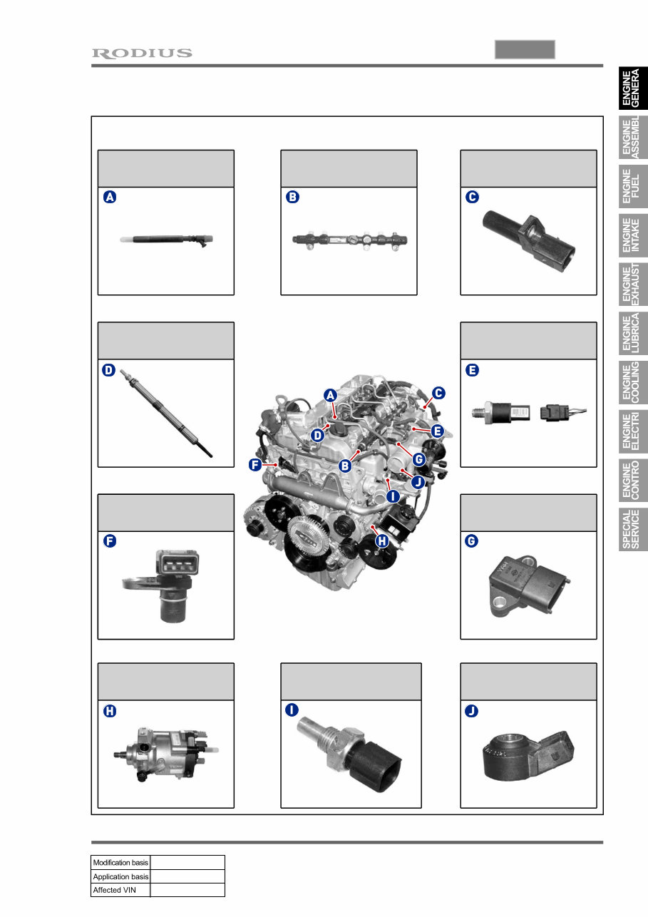 2004-2013 SsangYong Rodius (aka Stavic) Workshop Repair Service Manual BEST preview img 7