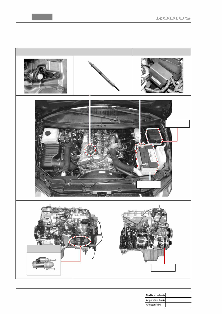 2004-2013 SsangYong Rodius (aka Stavic) Workshop Repair Service Manual BEST preview img 8