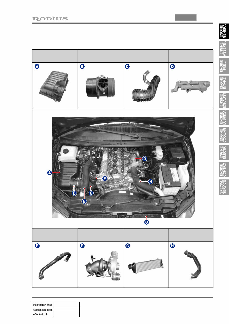 2004-2013 SsangYong Rodius (aka Stavic) Workshop Repair Service Manual BEST preview img 9