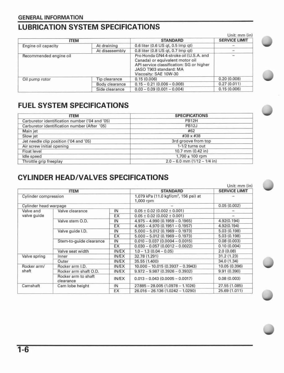 2007 HONDA CRF70F 4-STROKE Motorcycle Factory Service & Work Shop Manual preview img 10