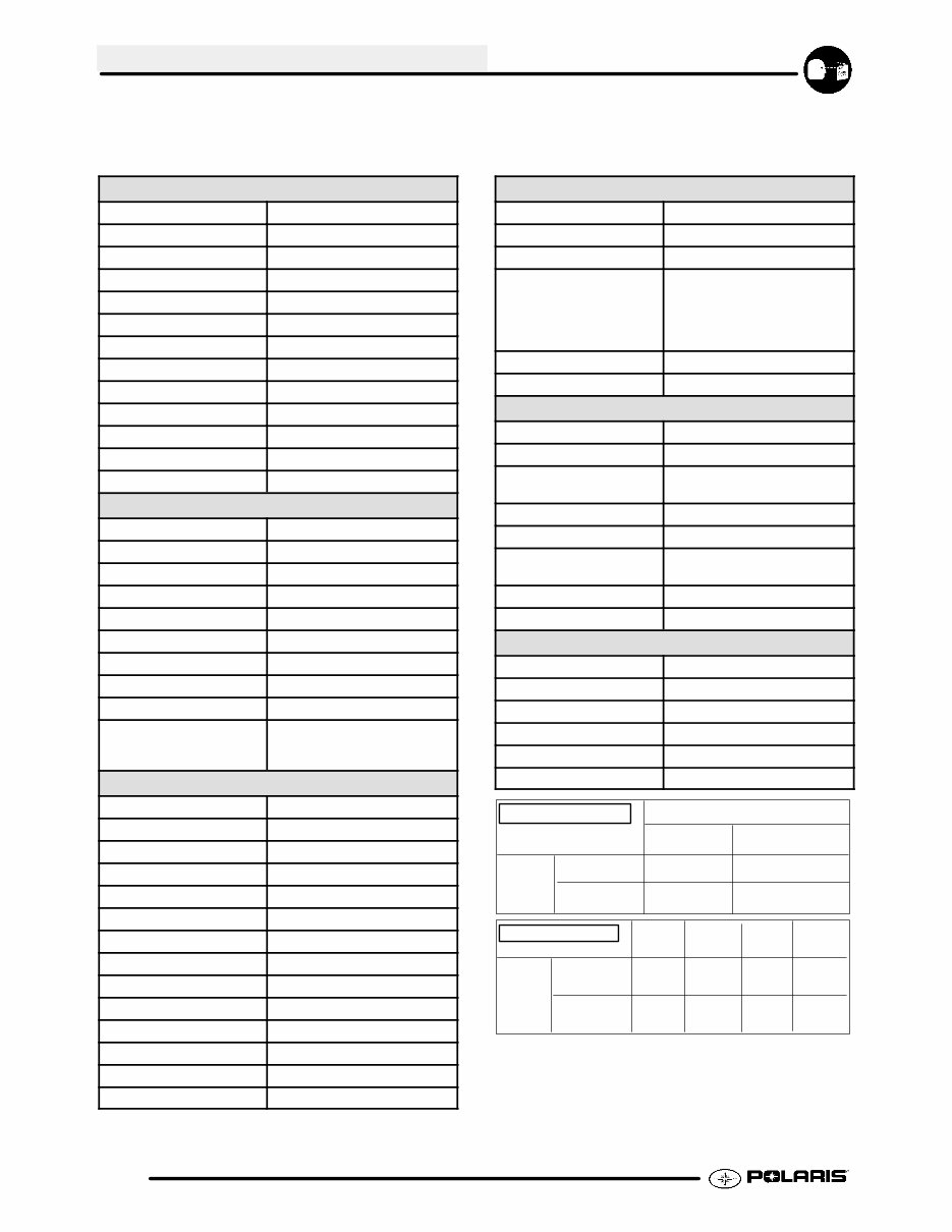  2005 Polaris Sportsman 400/500 ATV Repair manual preview img 10