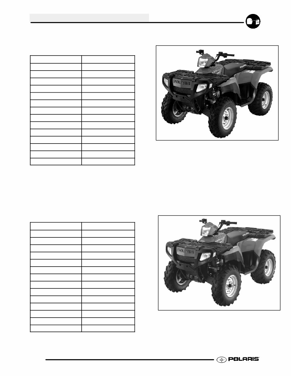  2005 Polaris Sportsman 400/500 ATV Repair manual preview img 8