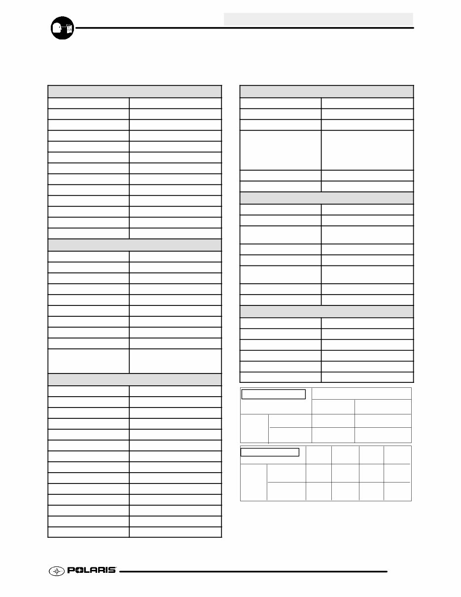  2005 Polaris Sportsman 400/500 ATV Repair manual preview img 9