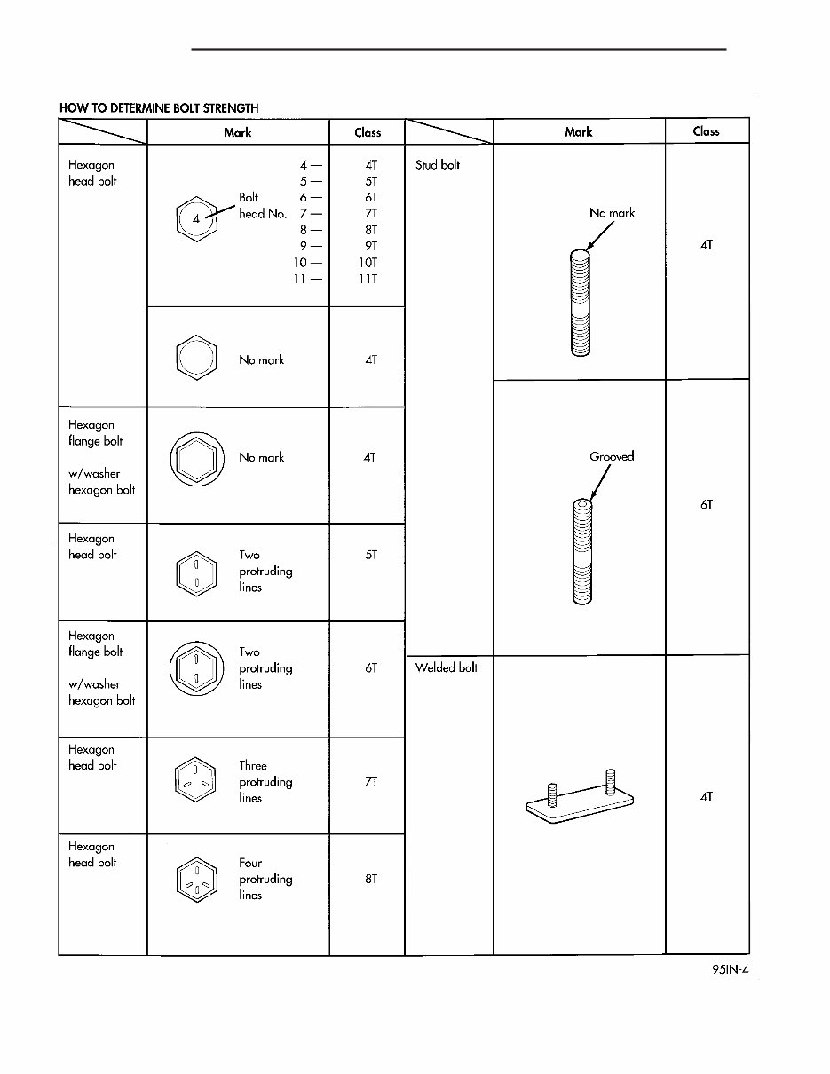 2006 Chrysler Pacifica Service & Repair Manual preview img 6