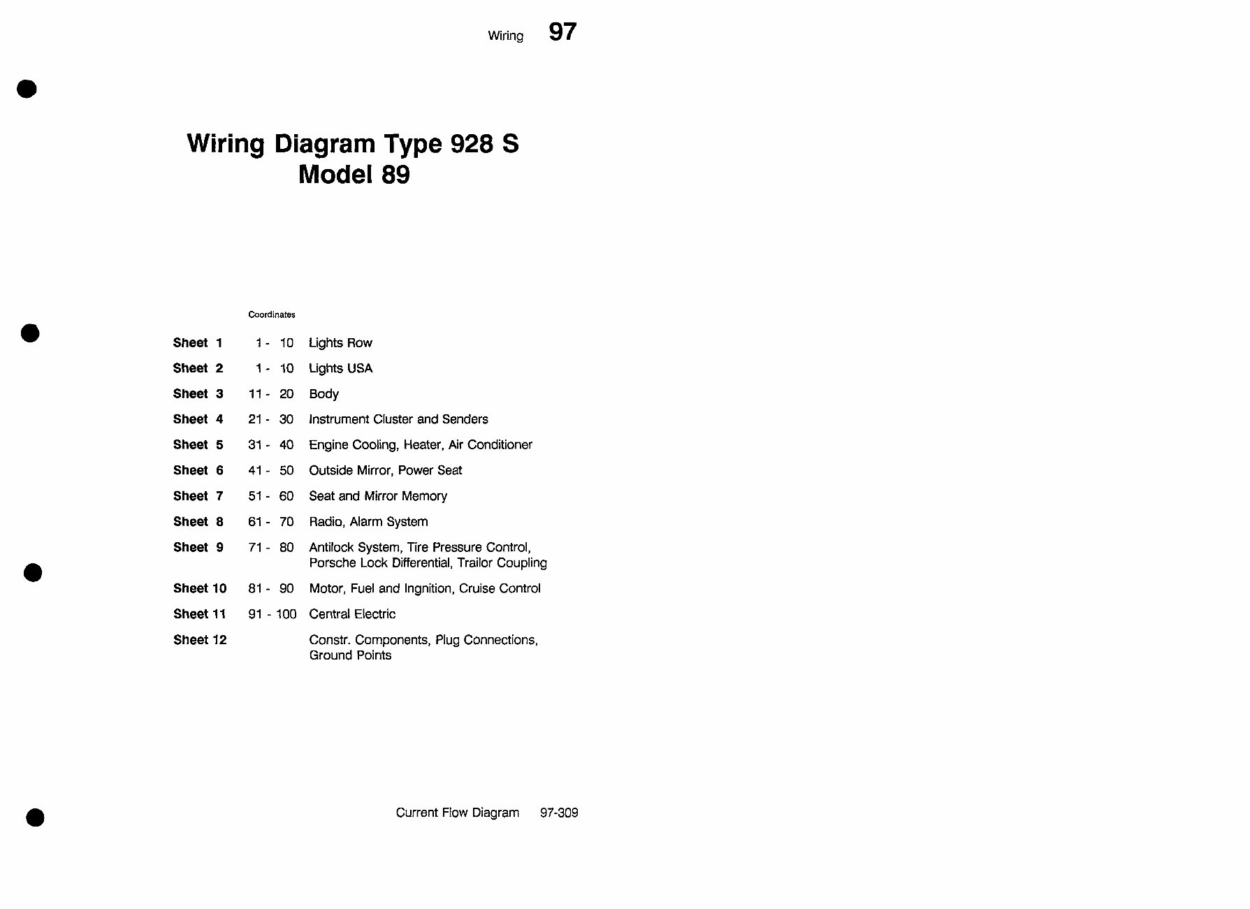 PORSCHE 928 S Model 89 Wiring Diagram preview img 1