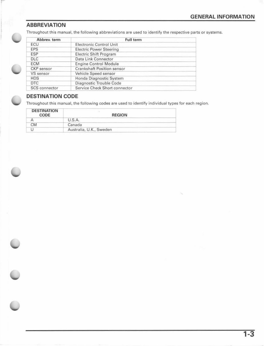 2012-2013 Honda Foreman 500 (TRX500) Service & Repair Manual preview img 7
