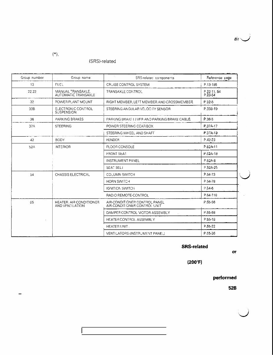 Mitsubishi GTO (3000GT) Service & Repair Manual 1991-1999 preview img 3
