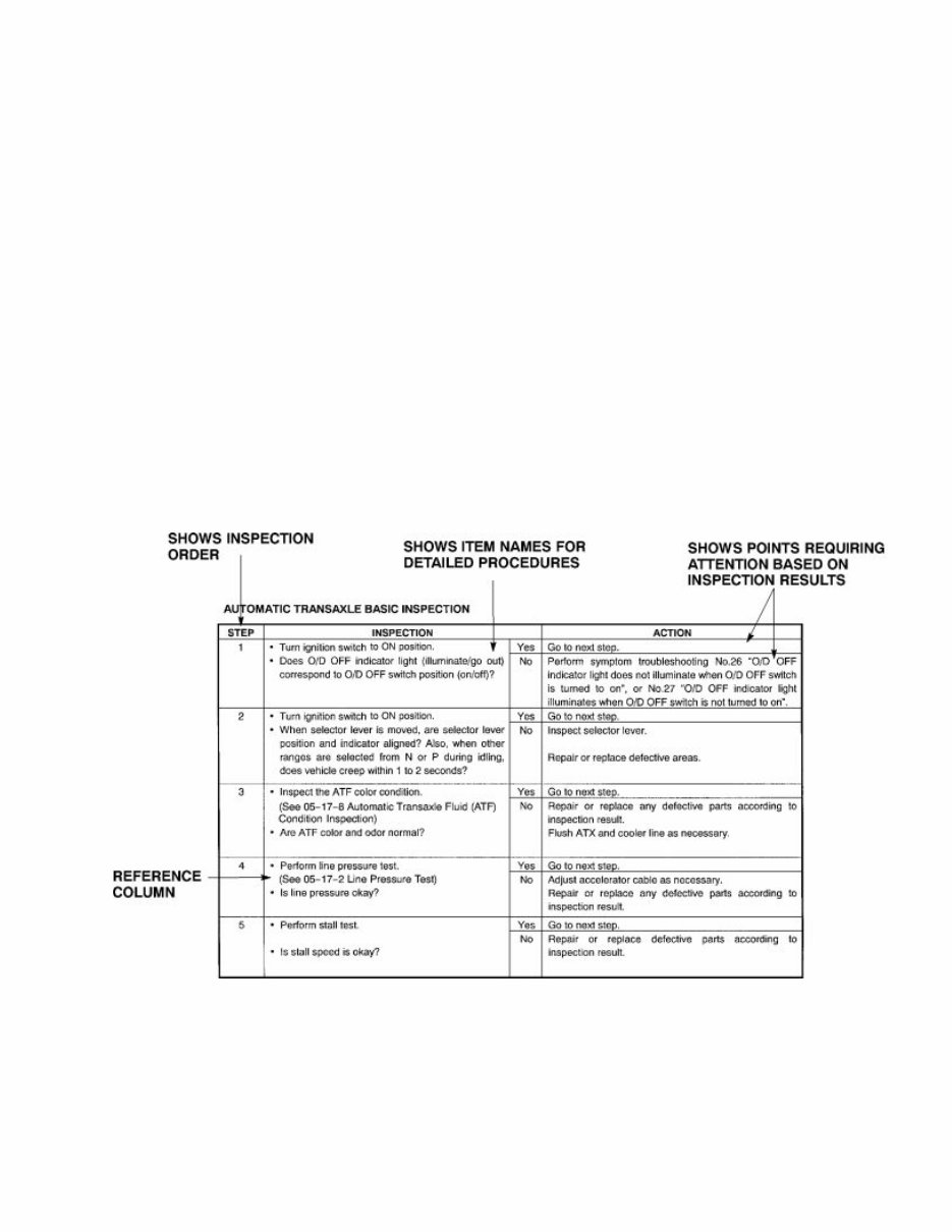 2003-2011 Mazda RX-8 Service & Repair Manual preview img 6