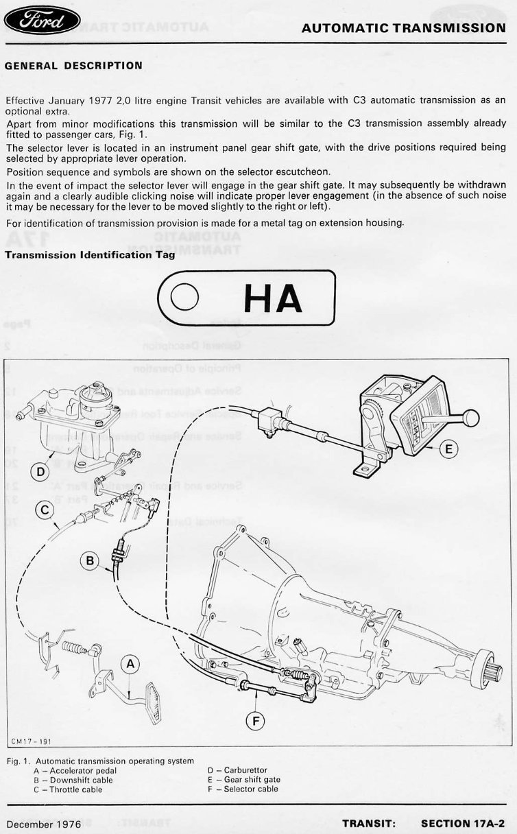 1983 Ford Transit (Mk2) Service & Repair Manual preview img 2