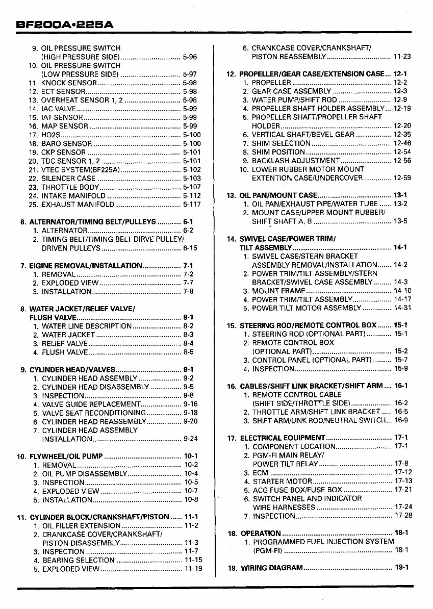 Honda BF200A/BF225A (200/225HP) Outboards OEM Service & Repair Manual preview img 4
