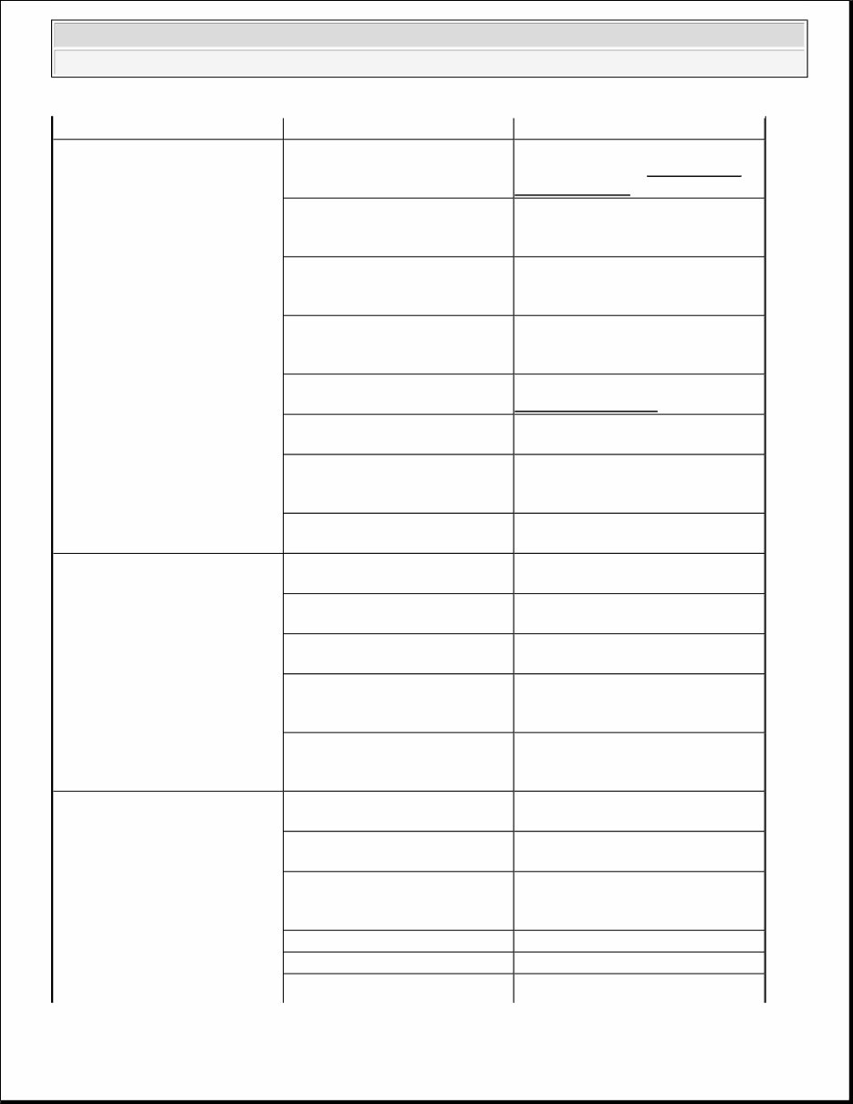 2008-2012 Jeep Patriot Service & Repair Manual preview img 3