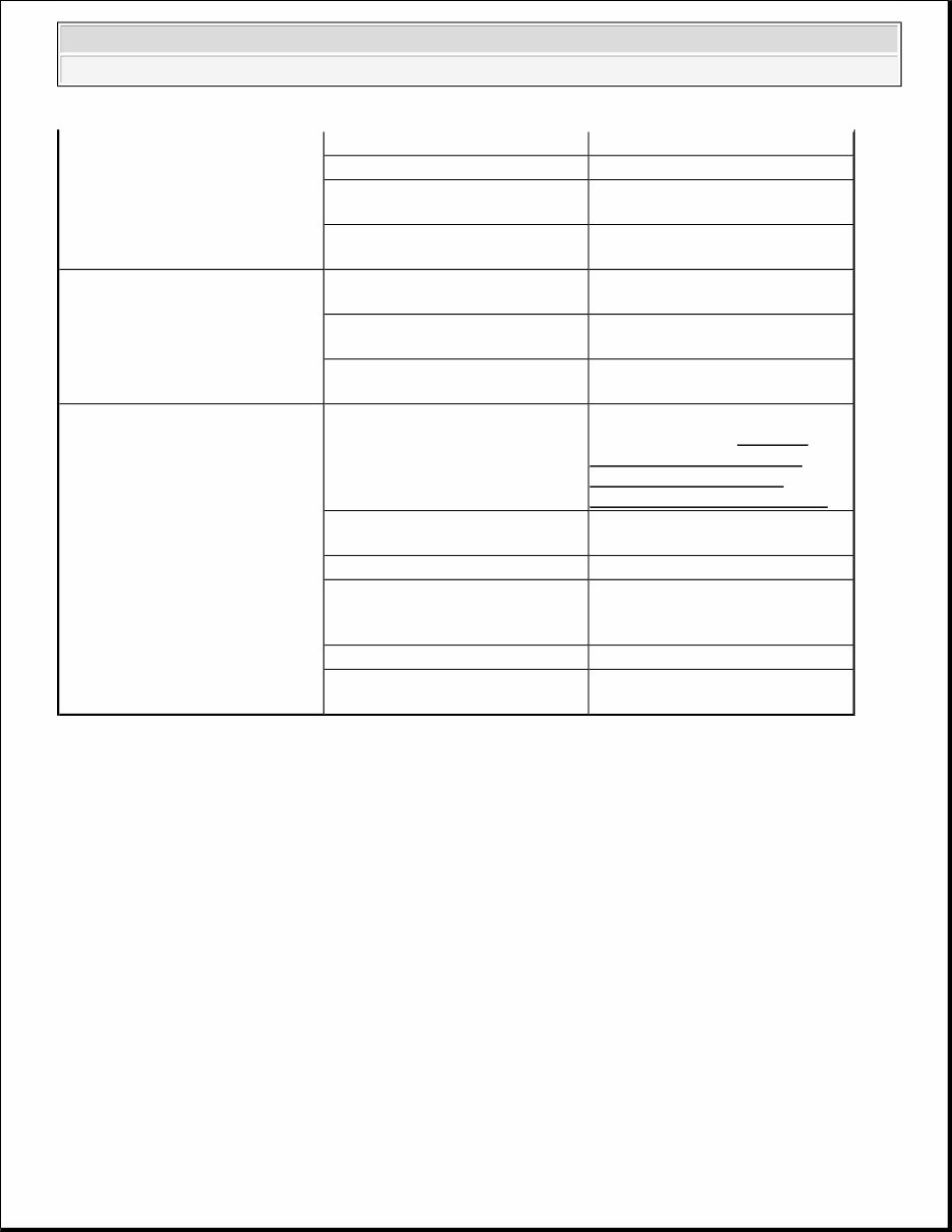 2008-2012 Jeep Patriot Service & Repair Manual preview img 6