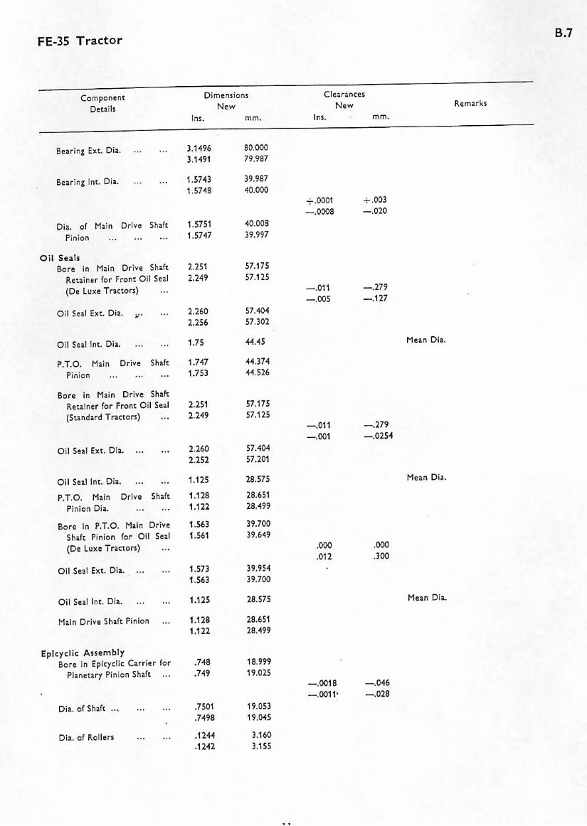 Massey Ferguson FE35 Tractor Service & Repair Manual preview img 10