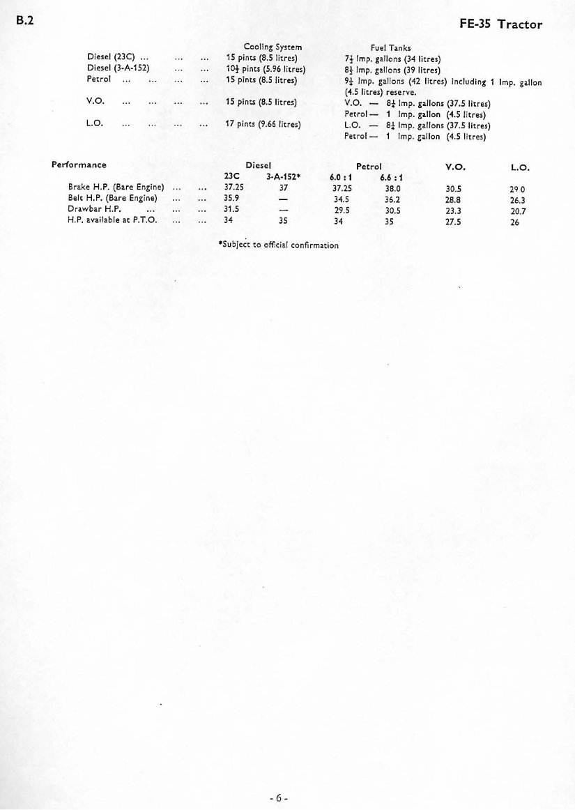 Massey Ferguson FE35 Tractor Service & Repair Manual preview img 5