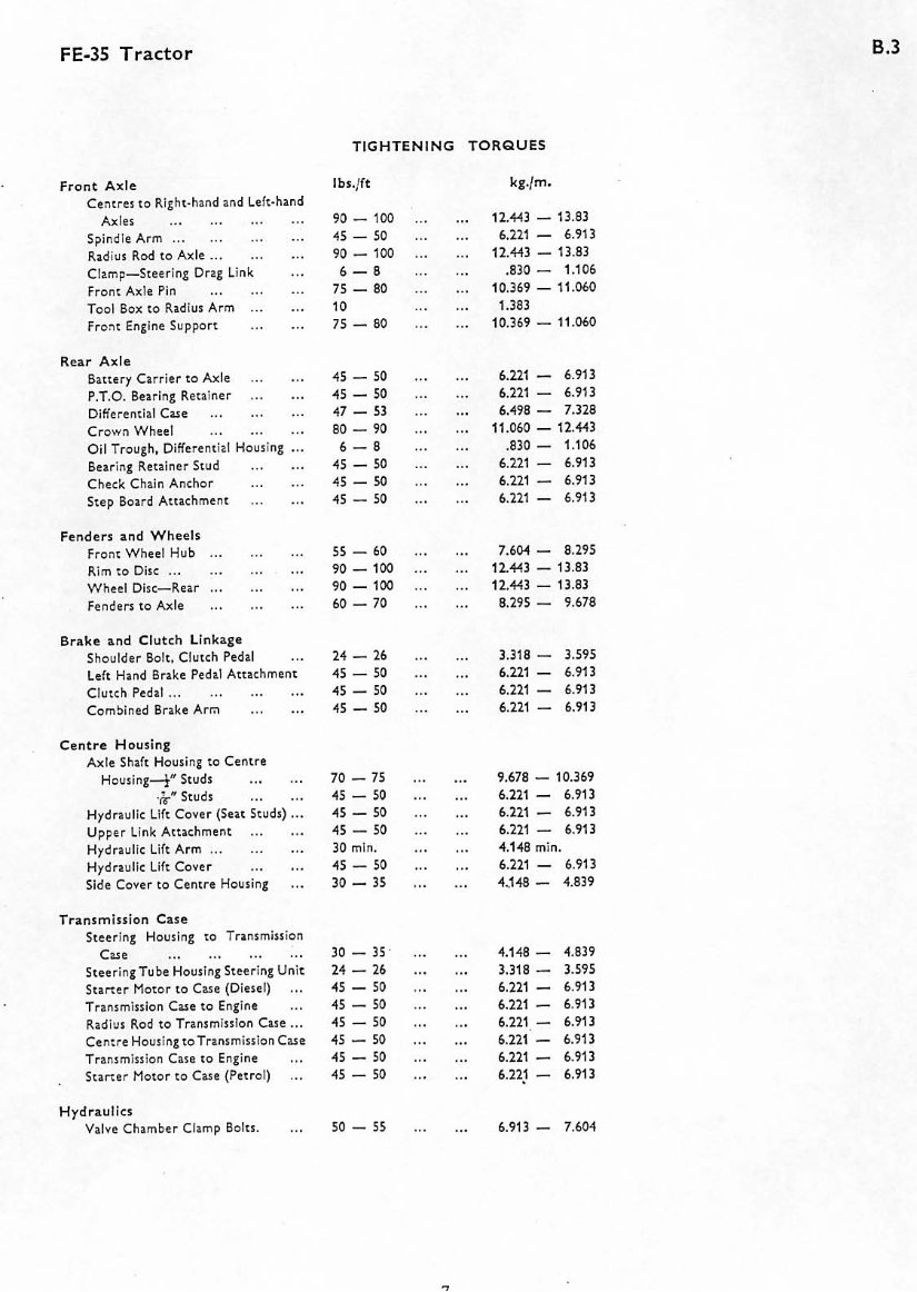 Massey Ferguson FE35 Tractor Service & Repair Manual preview img 6