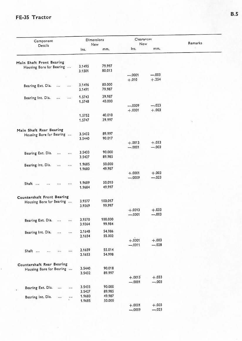 Massey Ferguson FE35 Tractor Service & Repair Manual preview img 8