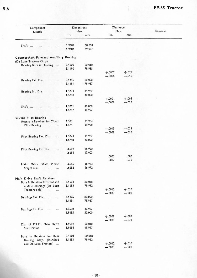 Massey Ferguson FE35 Tractor Service & Repair Manual preview img 9