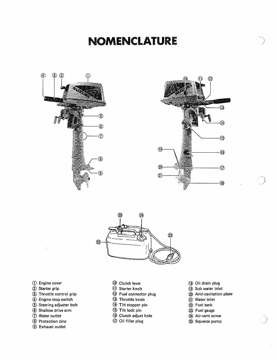 1985-1998 Suzuki DT4 2-Stroke Outboard Repair Manual preview img 2