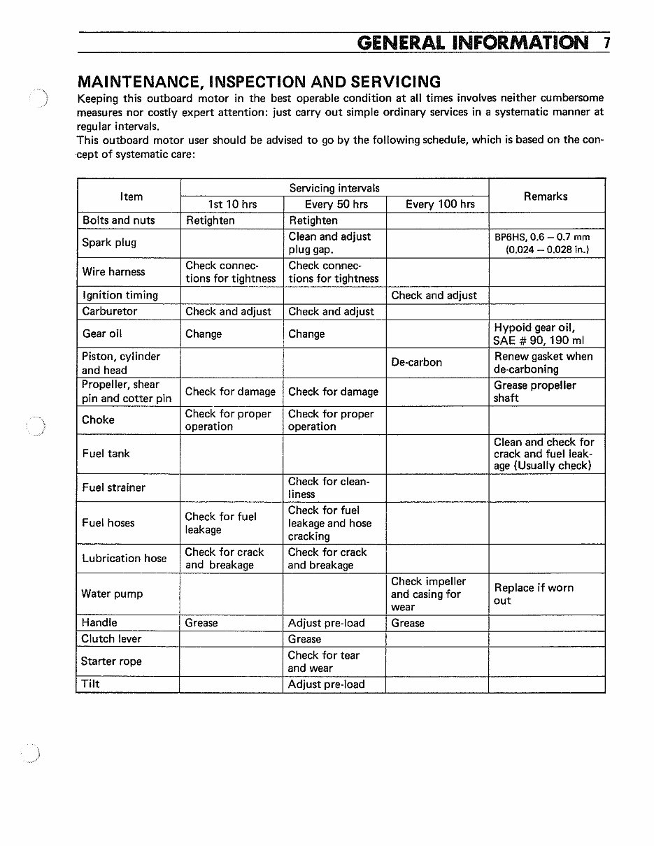 1985-1998 Suzuki DT4 2-Stroke Outboard Repair Manual preview img 5