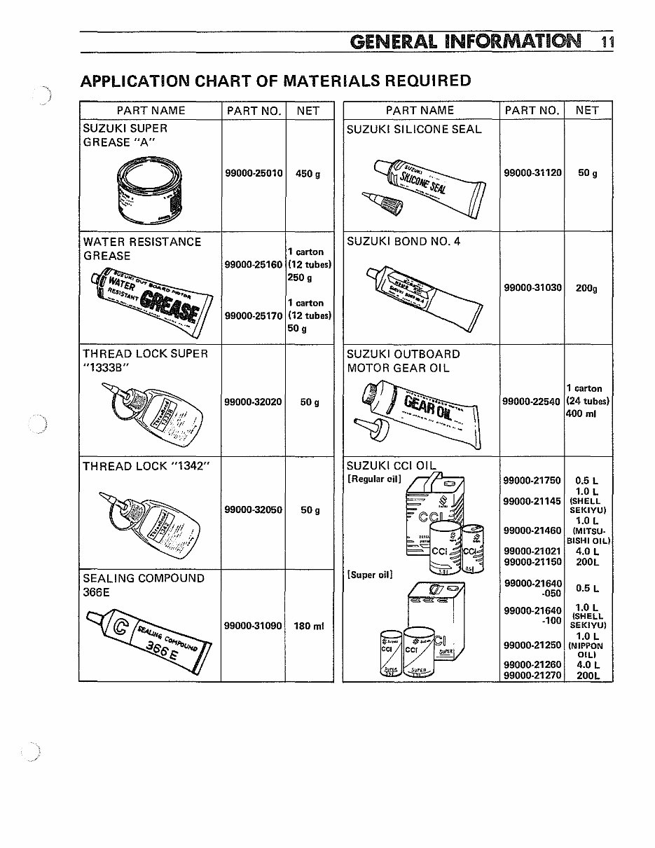 1985-1998 Suzuki DT4 2-Stroke Outboard Repair Manual preview img 9