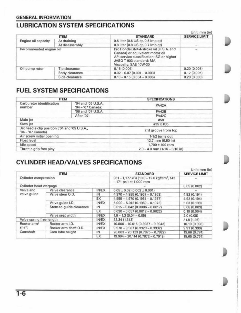 2004-2015 Honda CRF50F Service & Repair Manual preview img 10