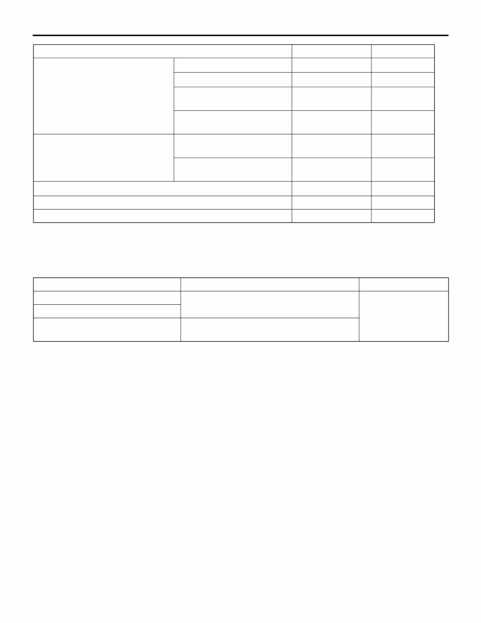 Mitsubishi Colt RG Workshop Manual preview img 3