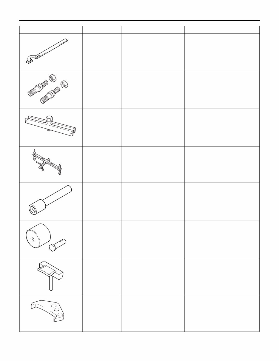 Mitsubishi Colt RG Workshop Manual preview img 5