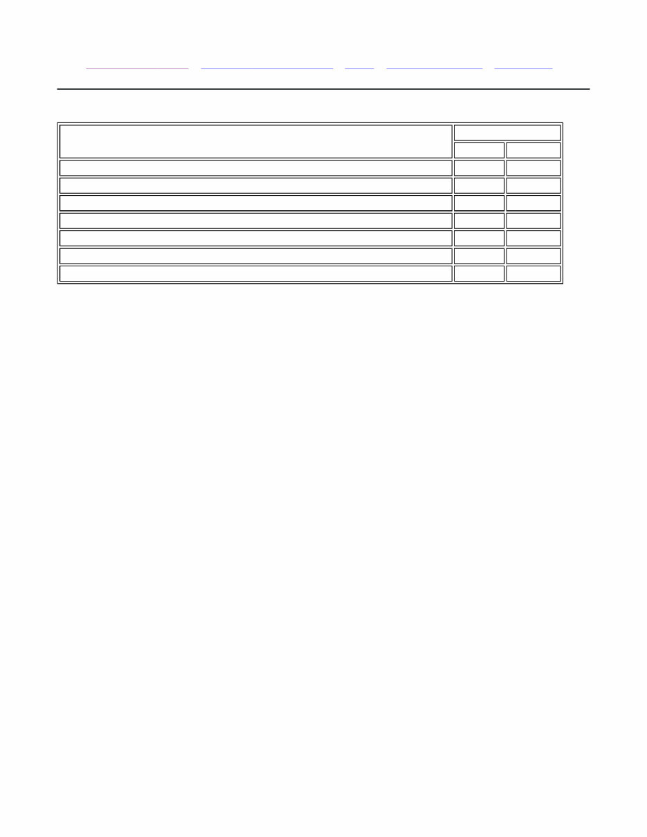 2003 Oldsmobile Aurora Service & Repair Manual preview img 1