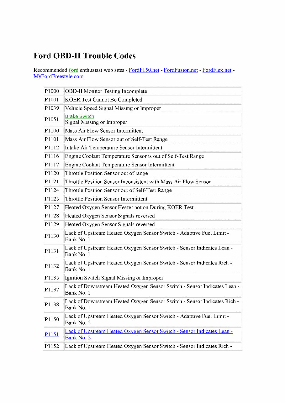 2011 Lincoln Town CAR Service & Repair Manual preview img 1
