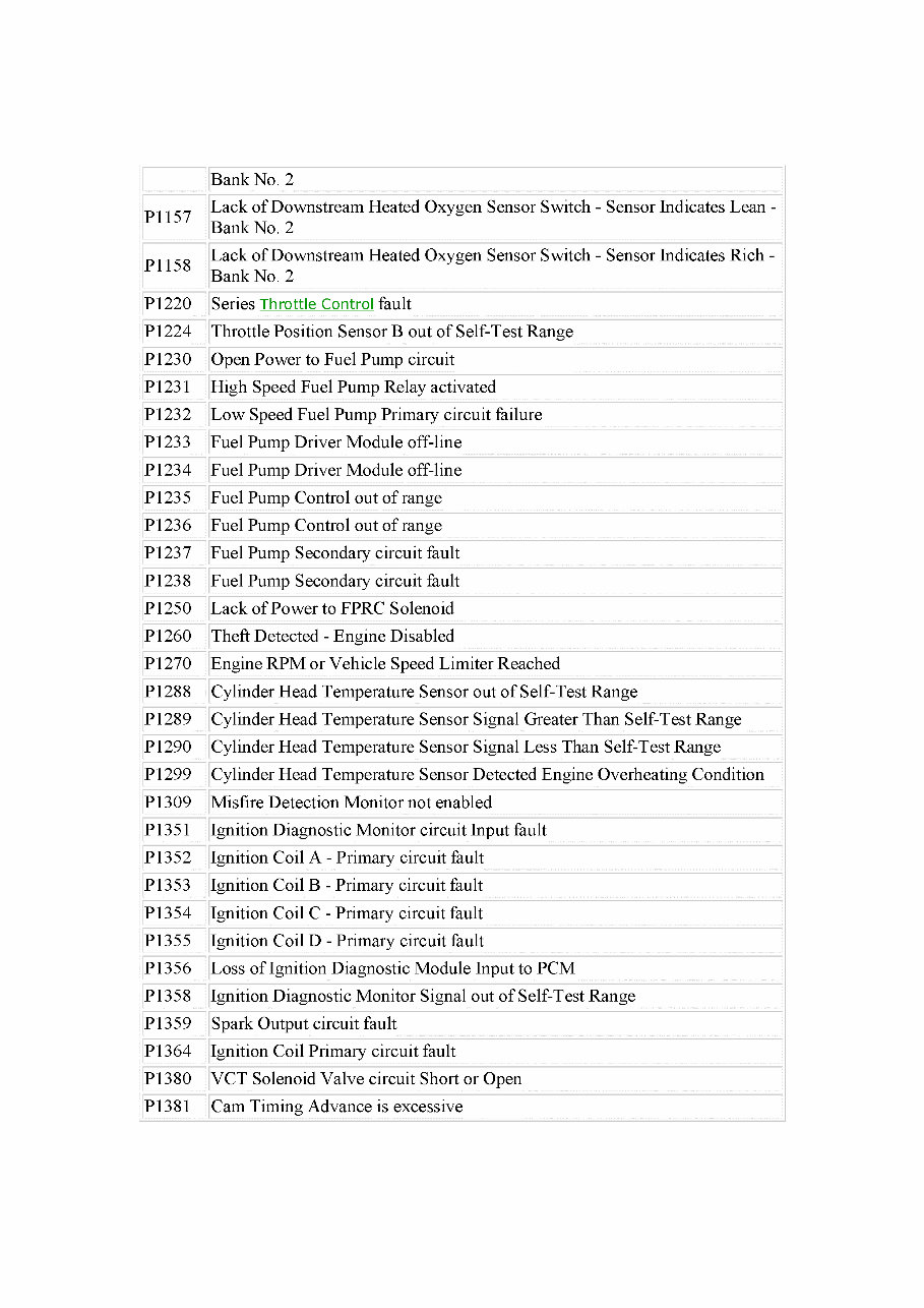 2011 Lincoln Town CAR Service & Repair Manual preview img 2