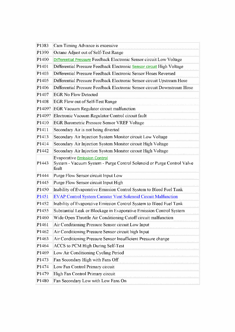 2011 Lincoln Town CAR Service & Repair Manual preview img 3