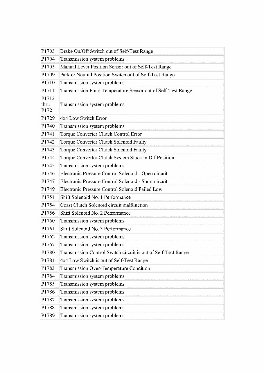 2011 Lincoln Town CAR Service & Repair Manual preview img 5