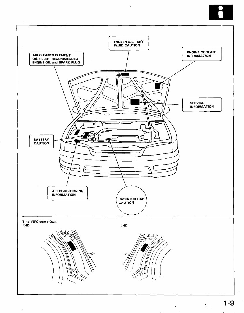 1996 Honda Accord Service & Repair Manual preview img 10