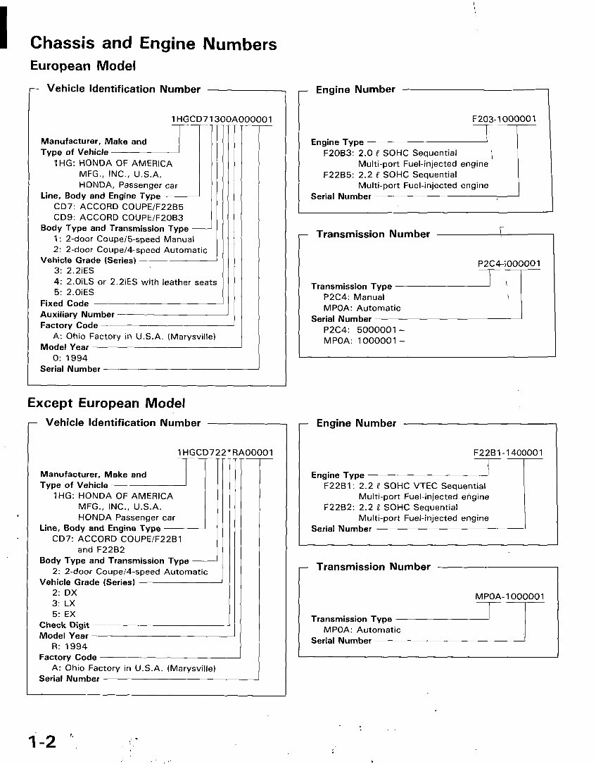 1996 Honda Accord Service & Repair Manual preview img 3