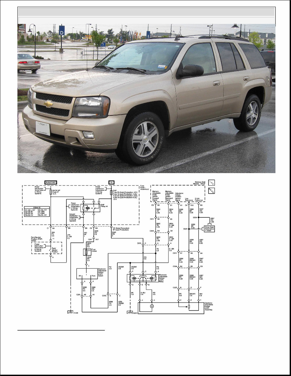 2008 Chevrolet Trailblazer Service & Repair Manual Software preview img 1