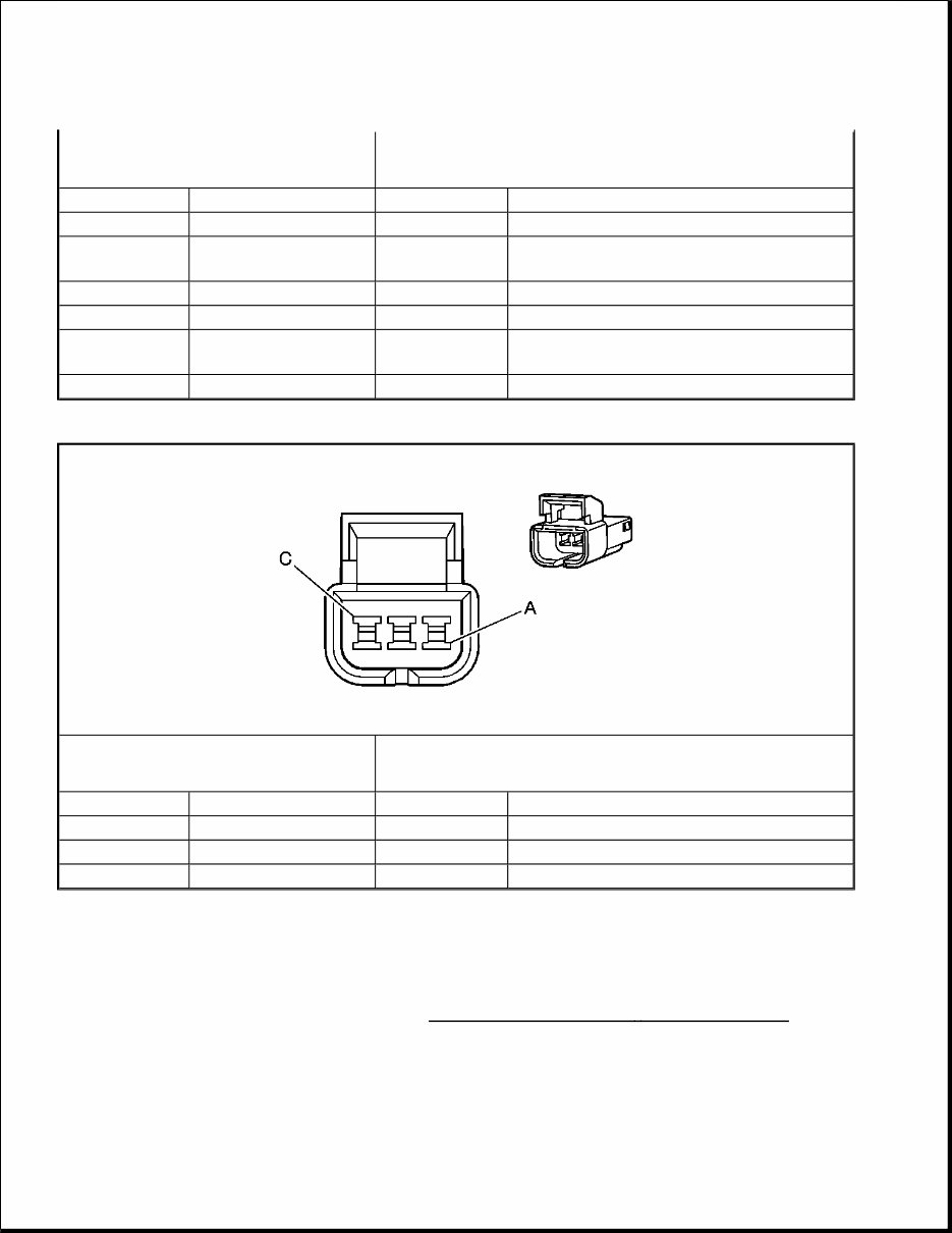 2008 Chevrolet Trailblazer Service & Repair Manual Software preview img 5