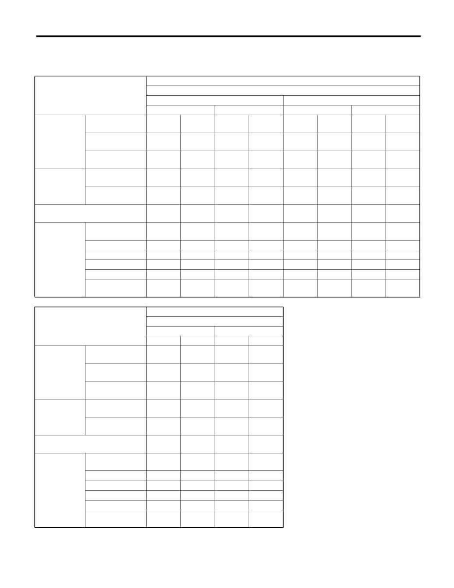 2005 Subaru Outback Service & Repair Manual preview img 10