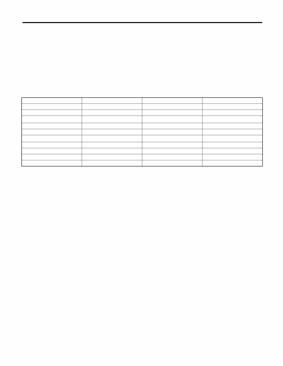 2005 Subaru Outback Service & Repair Manual preview img 5