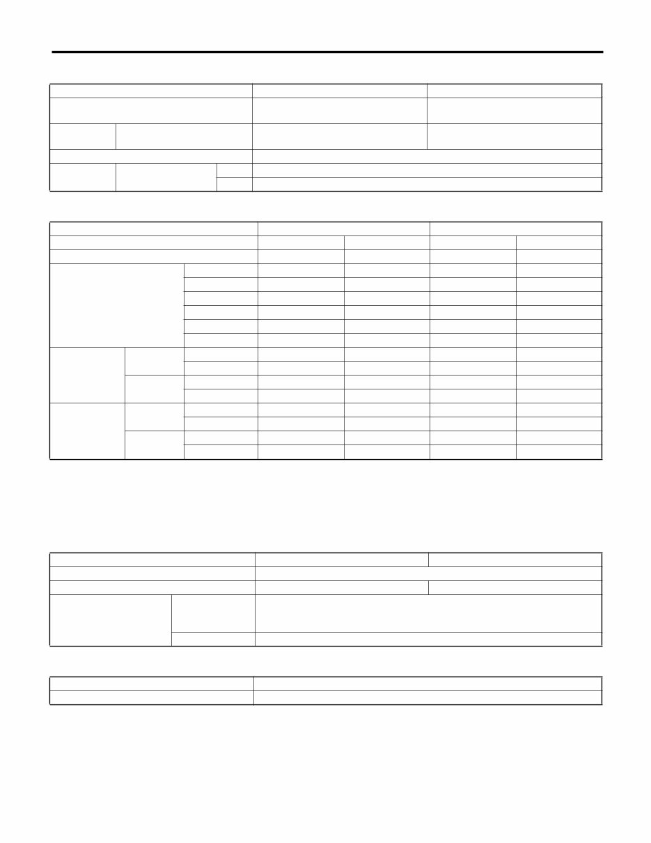 2005 Subaru Outback Service & Repair Manual preview img 8