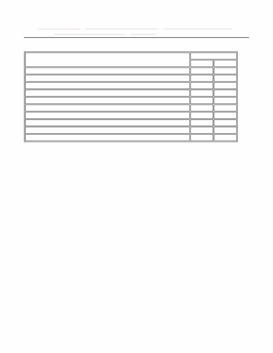 2005-2009 Chevrolet Equinox Service & Repair Manual preview img 1